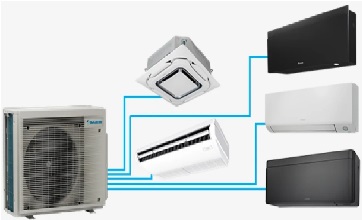 Urla Airfel Klima Teknik Servisi